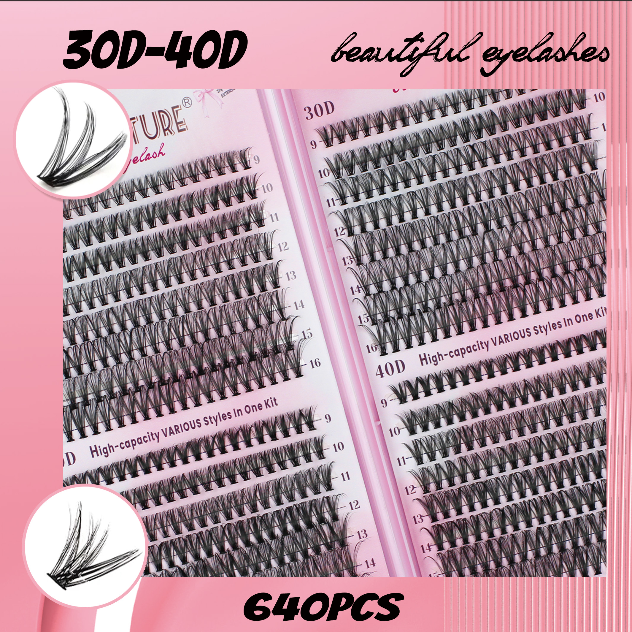 Marks Future Eyelash Extension - Eyelash Extension Home Service recension och pris