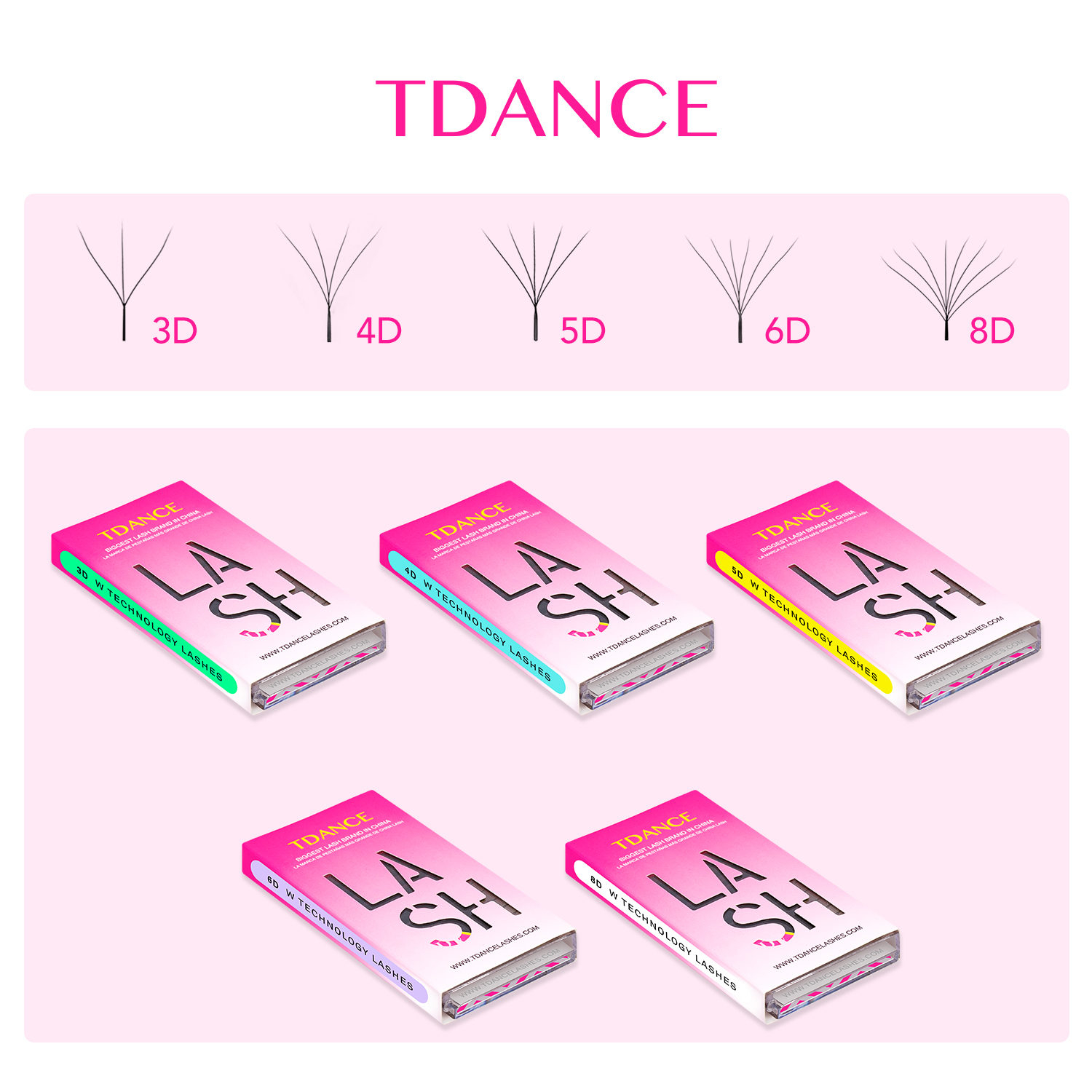 TDANCE 3D 4D 5D 6D Premade Fan - Eyelash Extension For Asian Eyes recension och pris