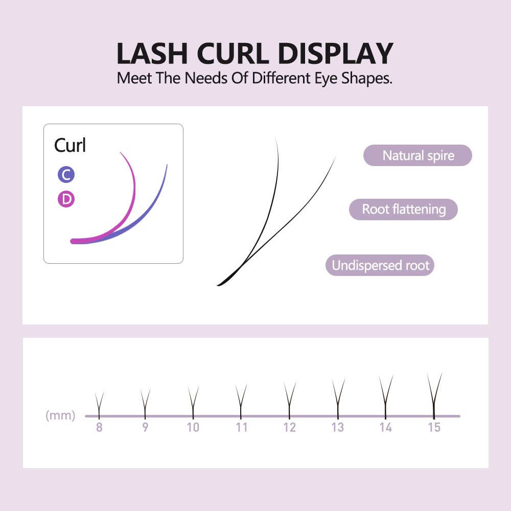 SAKURAHANA 2D YY Lashes Double - Eyelash Extension Single Lash recension och pris