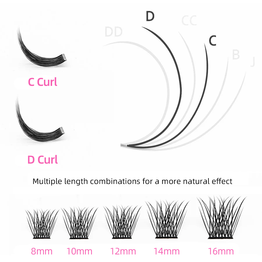 144 Large Capacity YUANZHIJIE  - Eyelash Extension Single Lash recension och pris