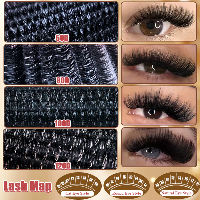 700 Pcs DIY Lash Extension Kit - Eyelash Extension Home Service recension och pris