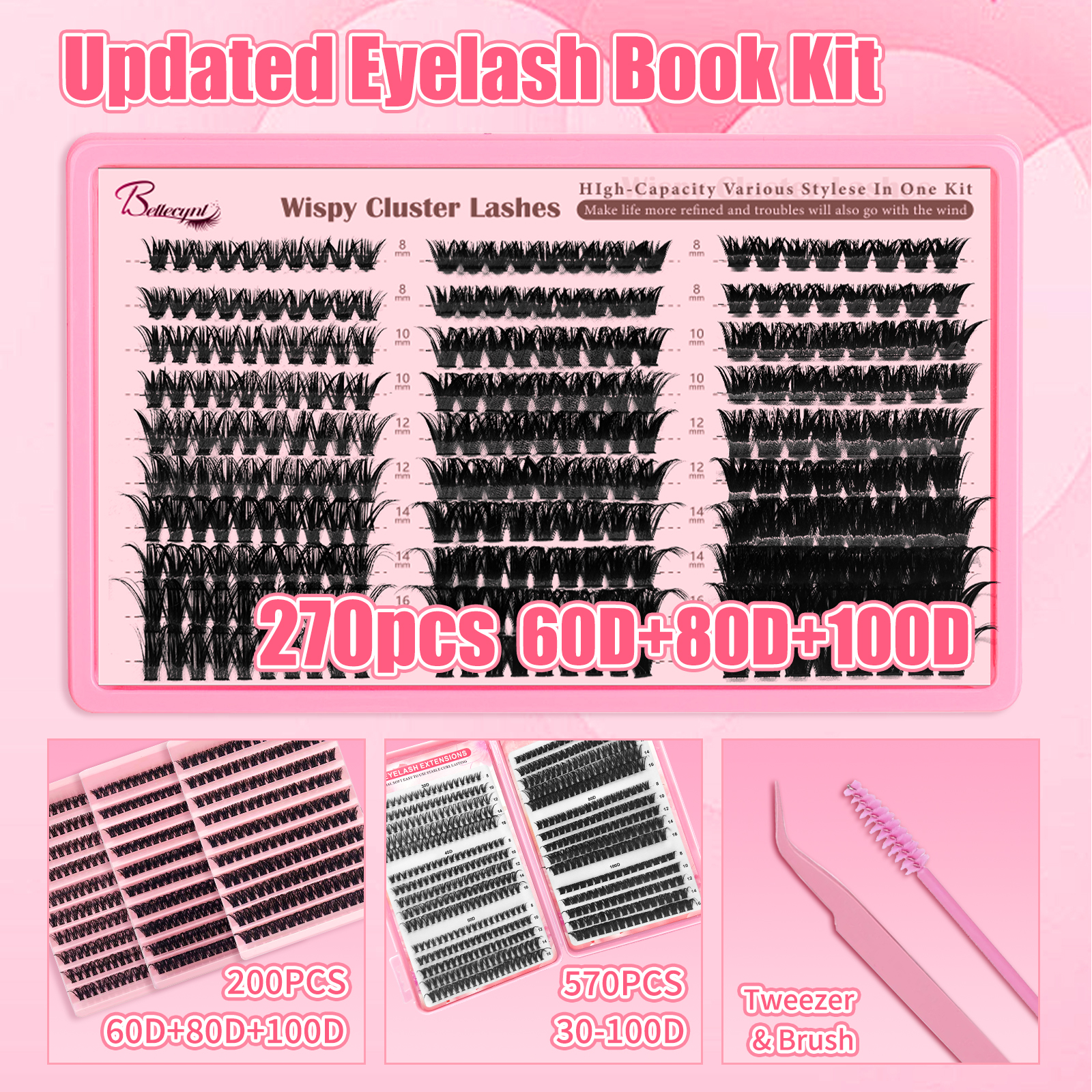 Individual Lash Clusters Kit,  - Eyelash Extension Home Service recension och pris