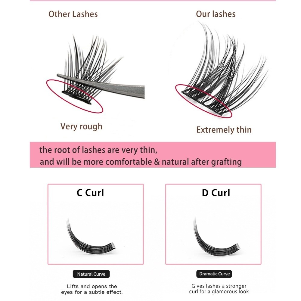 Natural Look DIY Lashes Extens - Eyelash Extensions recension och pris
