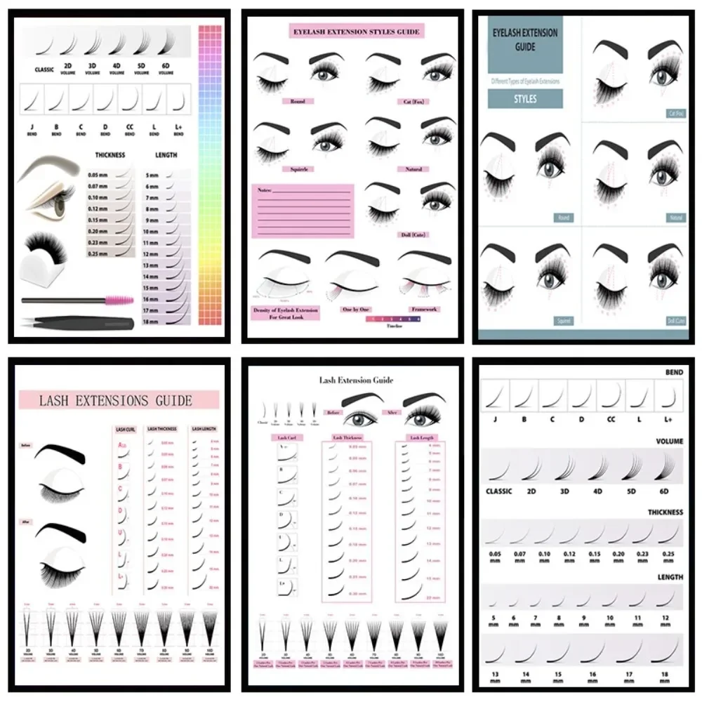 Canvas Painting HD Print Wall  - Eyelash Extensions recension och pris