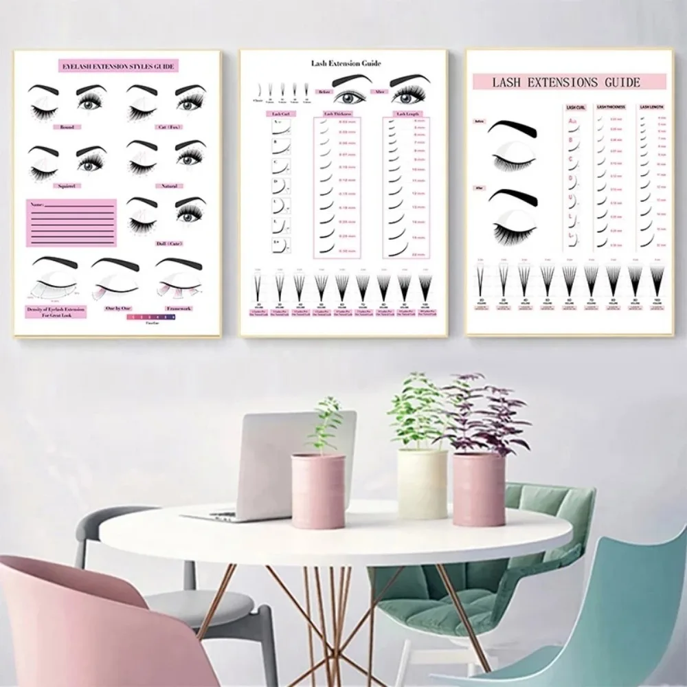 Canvas Painting HD Print Wall  - Eyelash Extensions recension och pris