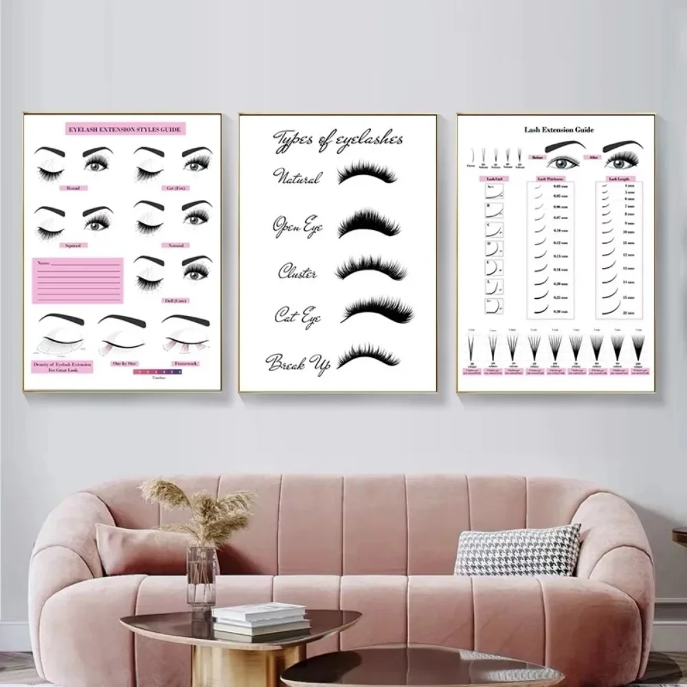 Canvas Painting HD Print Wall  - Eyelash Extensions recension och pris