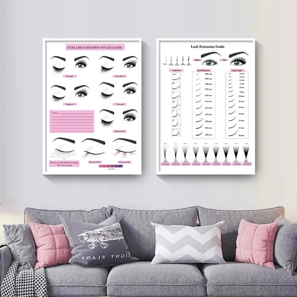Canvas Painting HD Print Wall  - Eyelash Extensions recension och pris