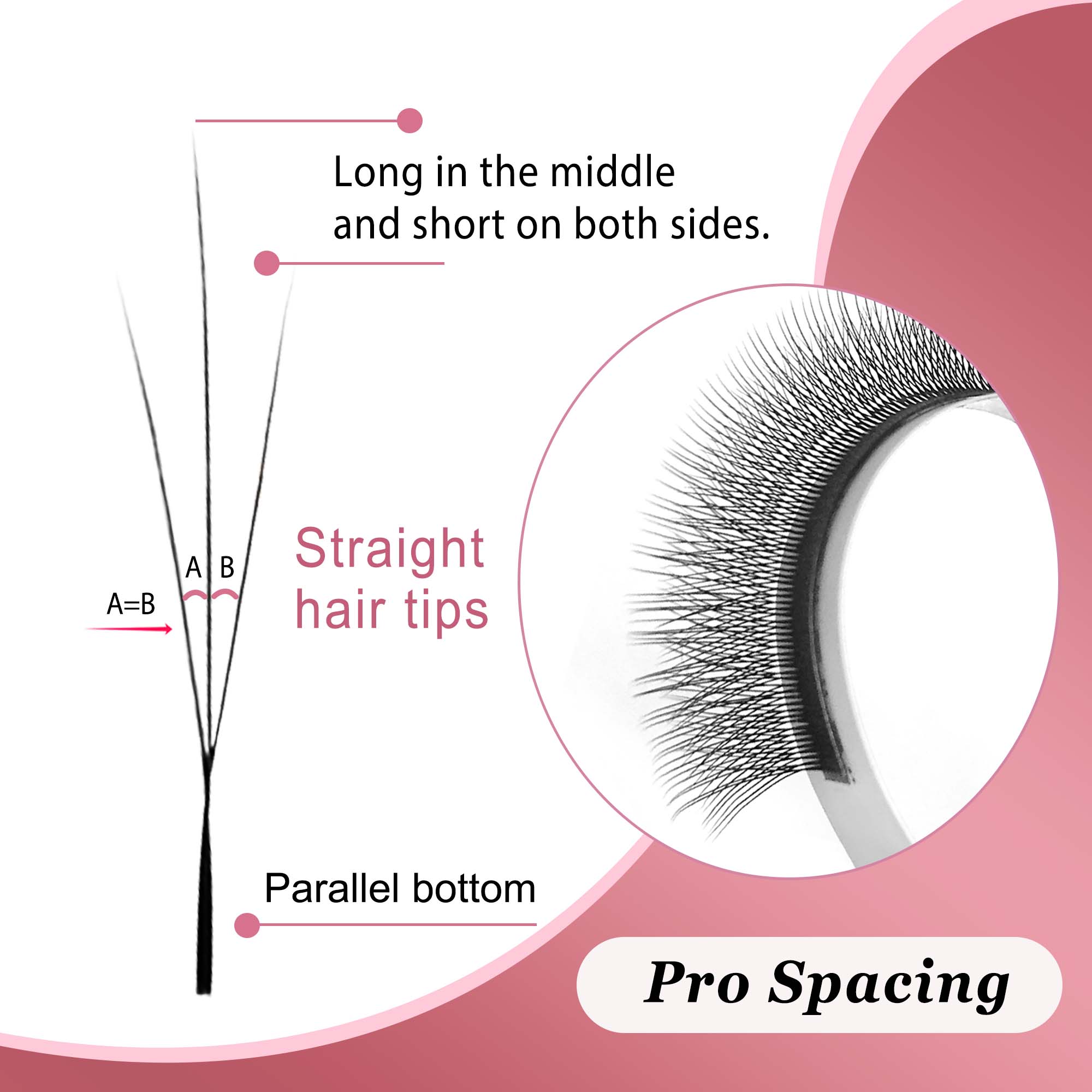 CoMango W Shape Eyelash Extens - Eyelash Extension Wet Look recension och pris
