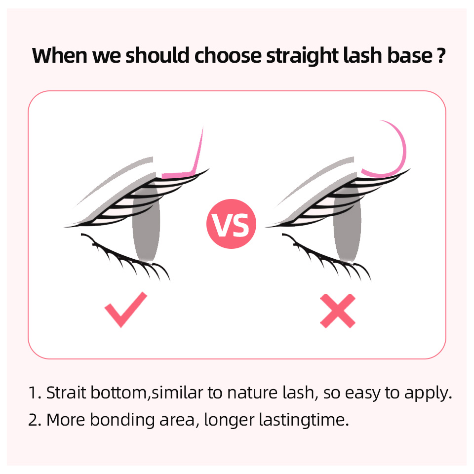RUJADE L L+ LC LD LU(M) Curl I - Eyelash Extension For Asian Eyes recension och pris