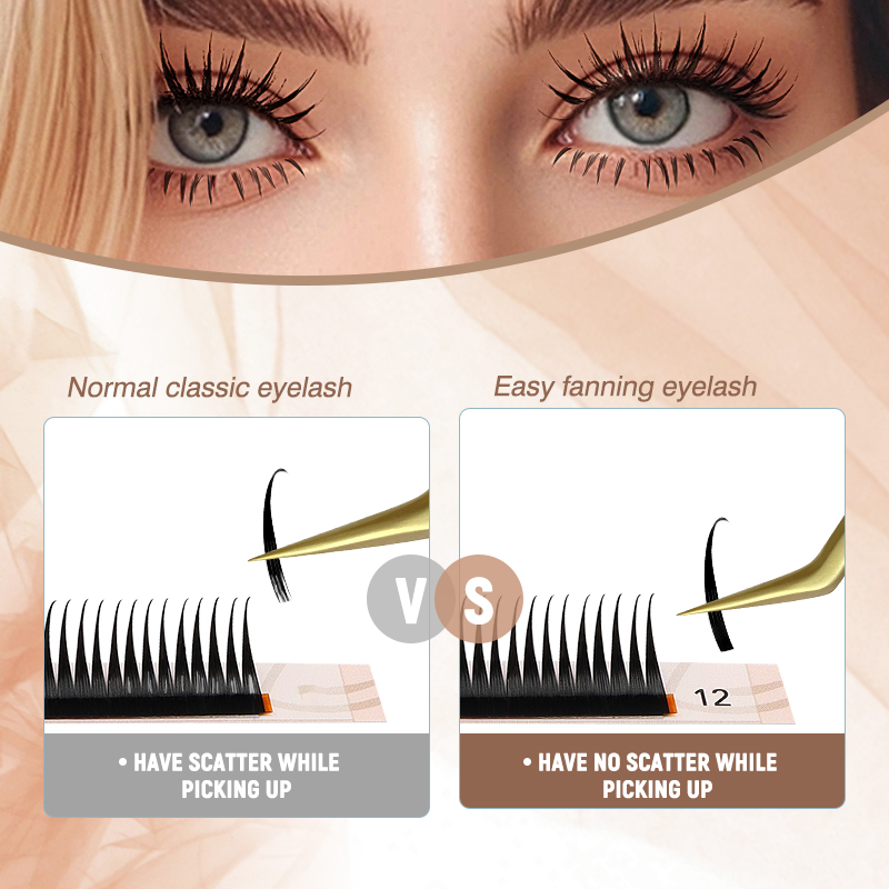 Sakurahana Wet Eyelash Extensi - Eyelash Extension Wet Look recension och pris