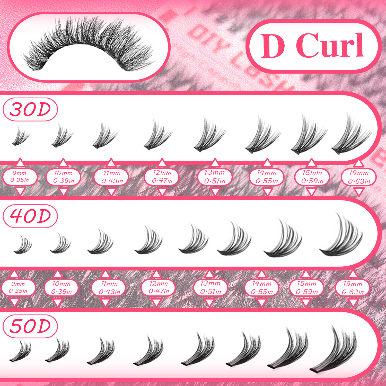 30D40D50D80D DIY Eyelash Exten - Eyelash Extension Uv Glue recension och pris