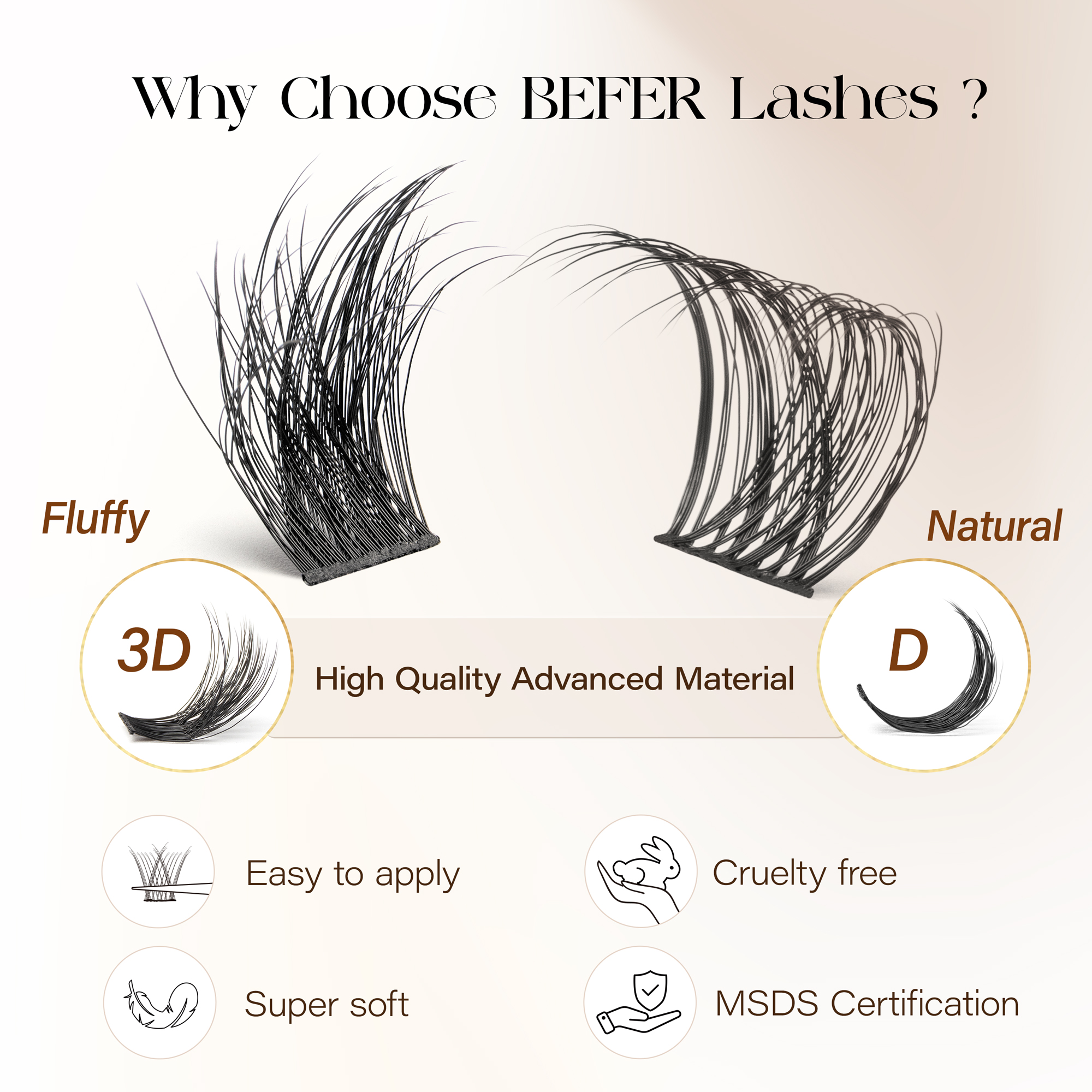 Befer Natural Lashes Clusters  - Eyelash Extensions recension och pris